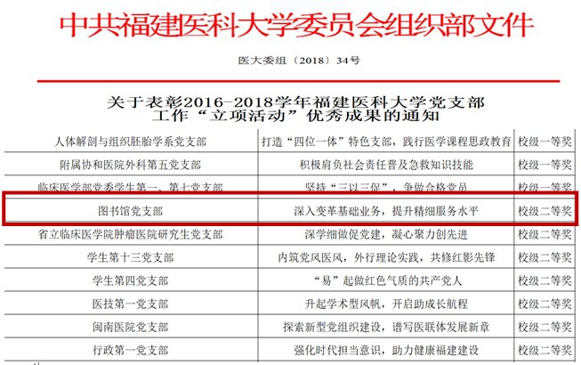 2025年度机关威廉希尔登录入口宣布