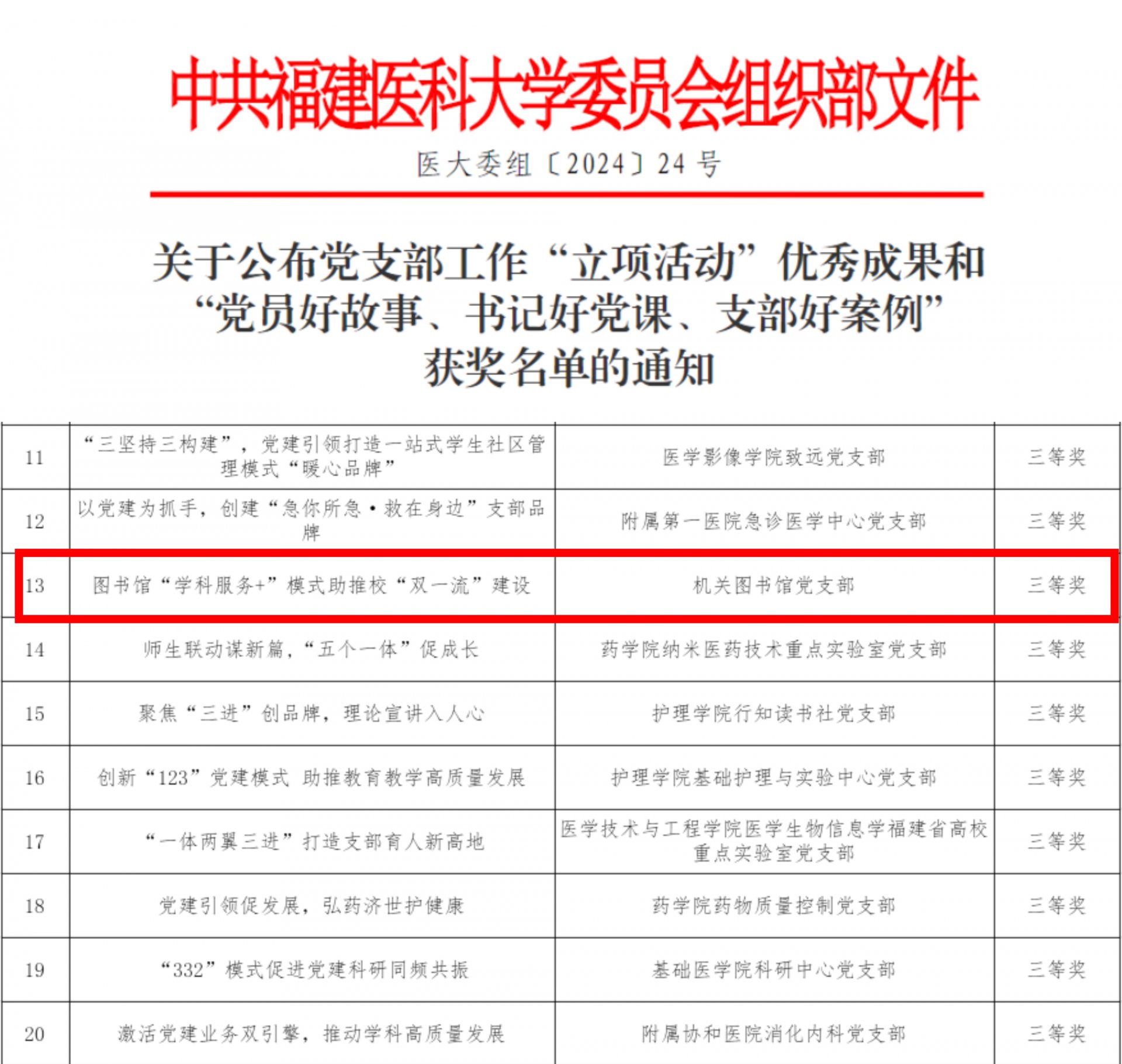 威廉希尔登录入口