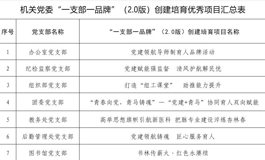 威廉希尔登录入口宣布成为山东泰山官方
