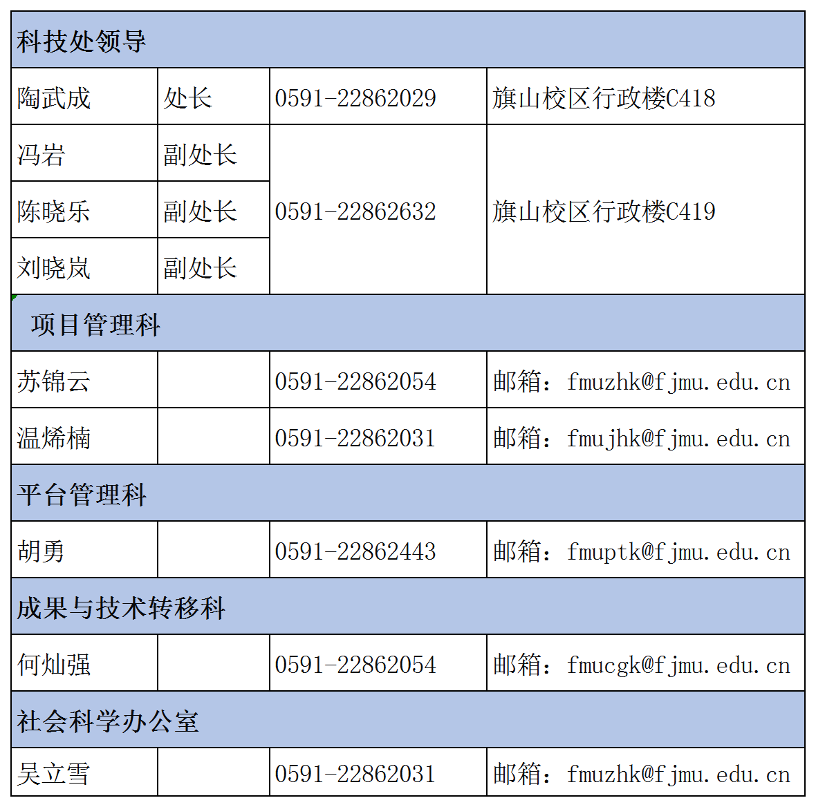便于对照栏目动态与后续阅读